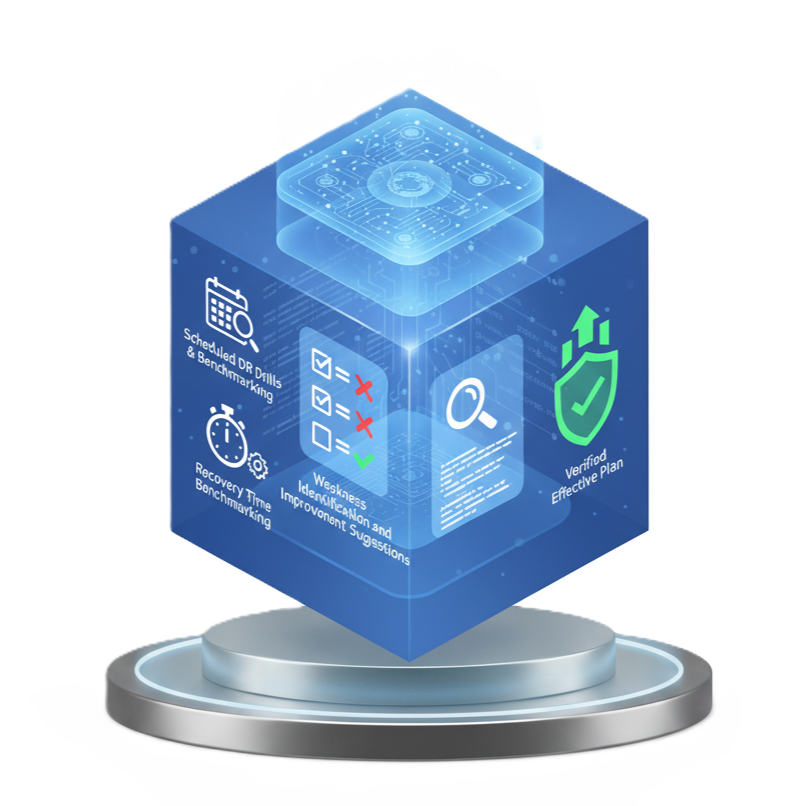 Testing & Simulation